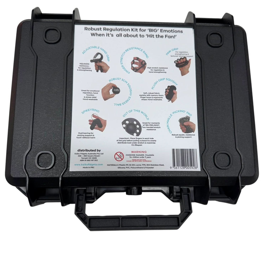 EXTREME Lost Your Sh!t Kit  - 8 Tools in a Black Hard Case